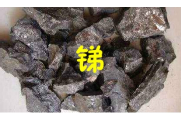 銻行業(yè)上下游及風險性（附報告目錄）