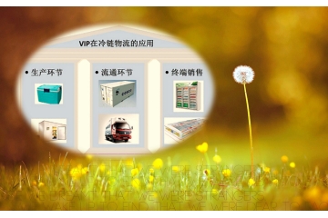 真空絕熱材料行業(yè)在下游市場應用分析（附報告目錄）