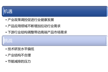 石灰石行業(yè)前景及面臨的風(fēng)險(xiǎn)分析（附報(bào)告目錄）