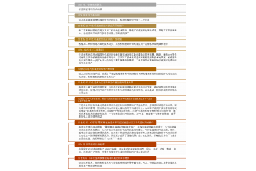 機械密封行業(yè)技術(shù)水平及競爭格局（附報告目錄）