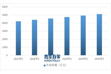 精密電子零組件行業(yè)：技術(shù)驅(qū)動(dòng)、產(chǎn)業(yè)鏈協(xié)同與未來(lái)展望
