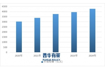 2025存儲芯片漲價(jià)潮：行業(yè)全景透視與市場變革解析