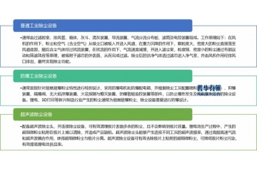 工業(yè)除塵設(shè)備的技術(shù)進(jìn)步是隨著制造業(yè)轉(zhuǎn)型升級(jí)不斷發(fā)展的過(guò)程
