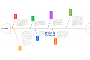 銅工藝品行業(yè)將從小規(guī)模手工作業(yè)邁向大規(guī)模集成化、產(chǎn)業(yè)化發(fā)展