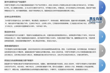 汽車零部件行業(yè)上下游市場(chǎng)分析、發(fā)展趨勢(shì)、行業(yè)特點(diǎn)及主要玩家
