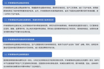 纖維復(fù)合材料行業(yè)下游應(yīng)用領(lǐng)域發(fā)展前景、行業(yè)壁壘及主要玩家分析