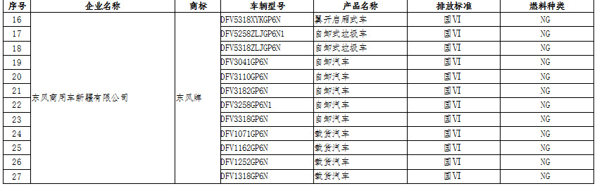 新能源汽車：國(guó)家政策大力支持，新能源汽車長(zhǎng)期趨勢(shì)向好(圖5)