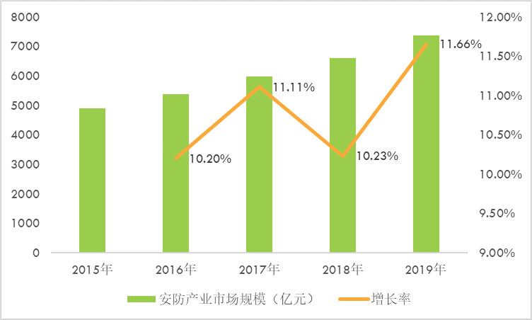 2020-2026年光學產(chǎn)業(yè)鏈深度調(diào)研與投資戰(zhàn)略規(guī)劃報告(圖1)