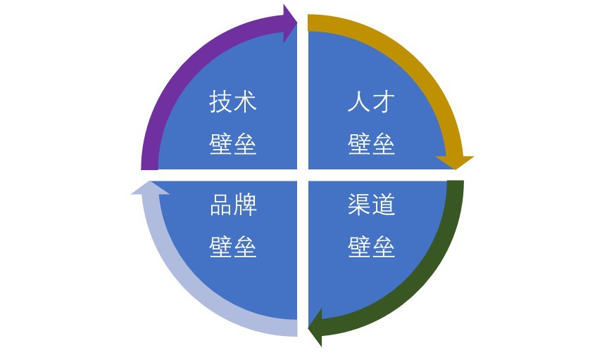 2020-2026年環(huán)保廁所行業(yè)細分市場研究及投資前景預測報告(圖1)