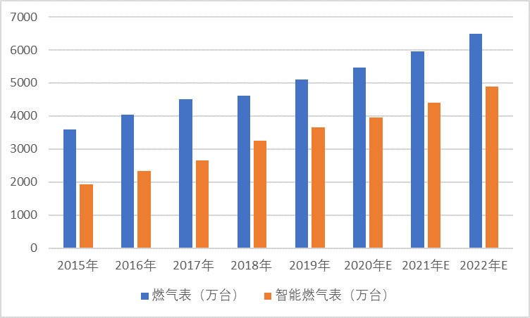 2-200R6095159329.png