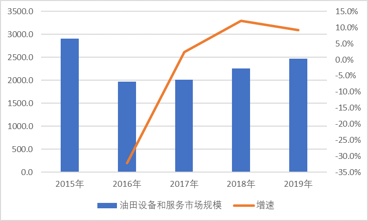 2-200R611001M25.png
