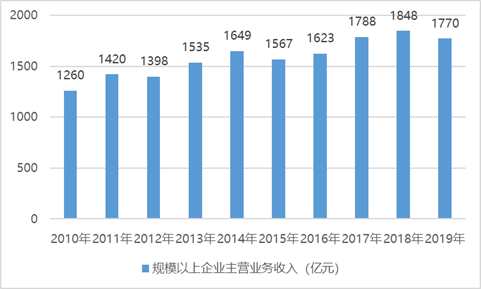 2-200RF63Kb02.png