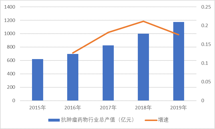2-200RG1105K13.png