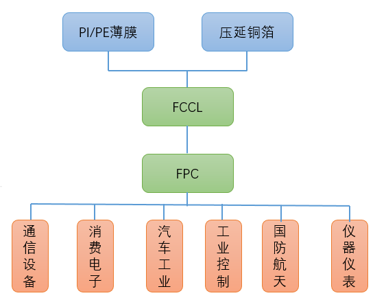 2-200RPI031304.png