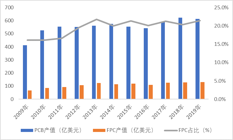 2-200RPI03S10.png