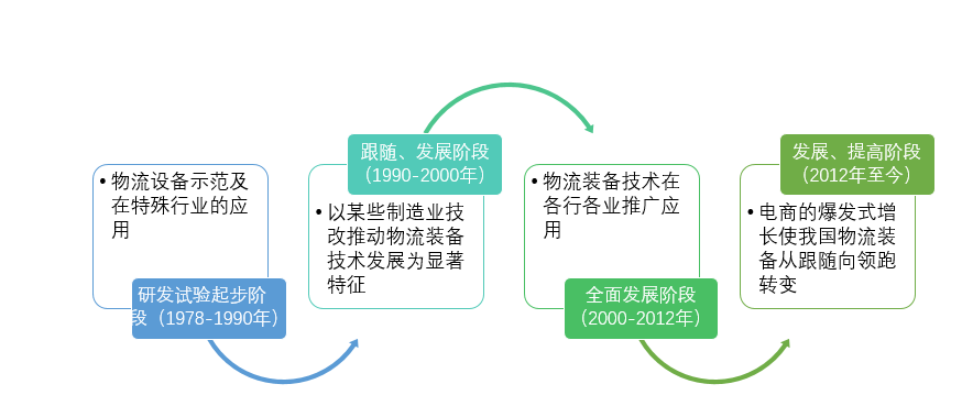 2-200910153631962.png