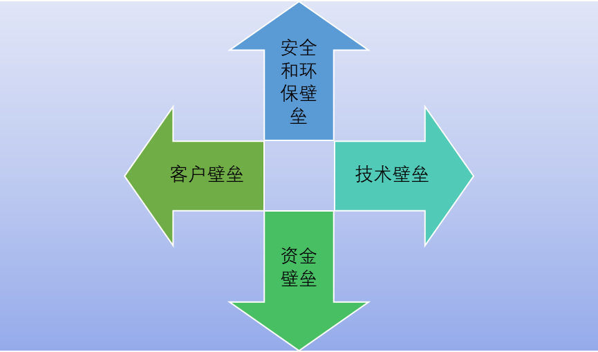 2-200911103124223.png