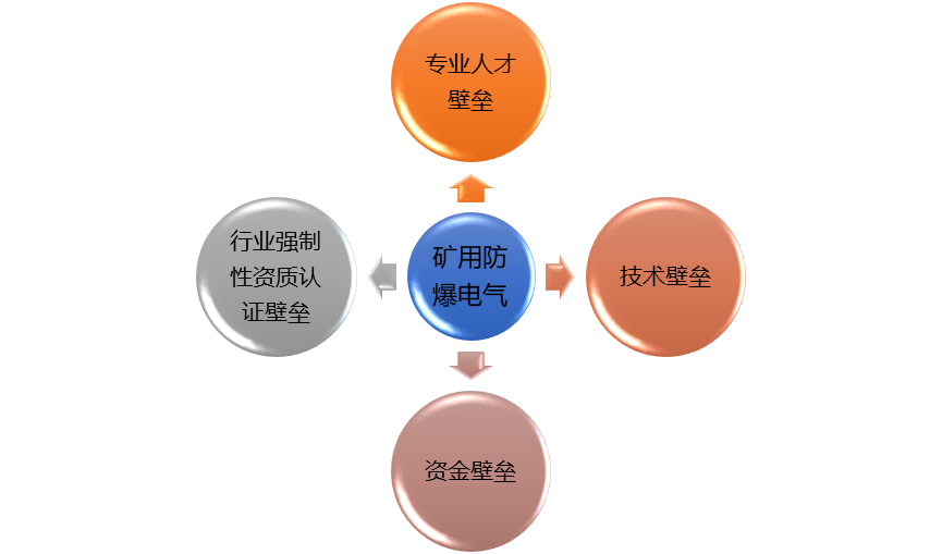 2-2101130RS95O.png