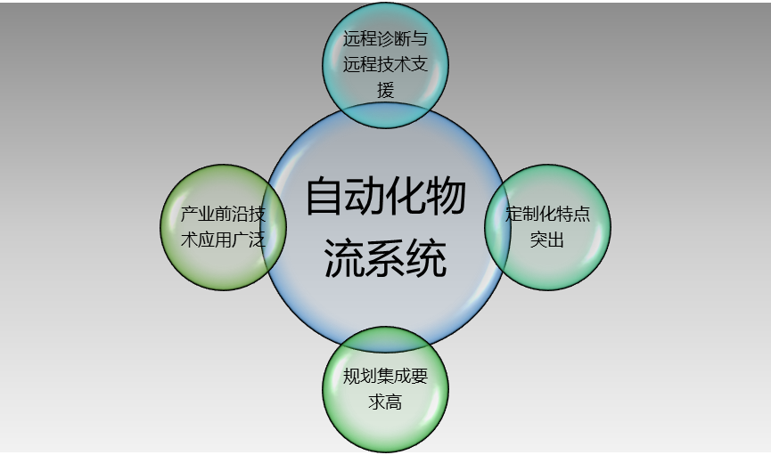 2-2101260F53Y02.png
