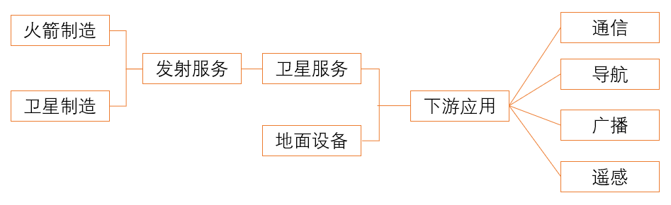 2-2105250UIG14.png