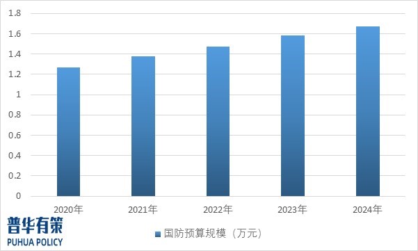 2-250521091HW05.jpg