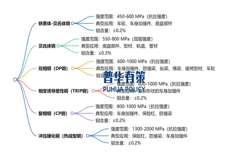 2-2505221A6414T.jpg