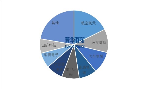 2-250F3134401M3.jpg