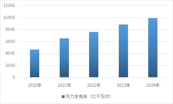 2-250G1122935925.jpg