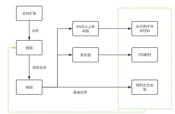 2-250I1115416410.jpg