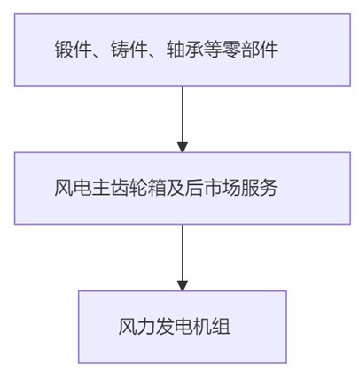 2-250Q2164J91X.jpg