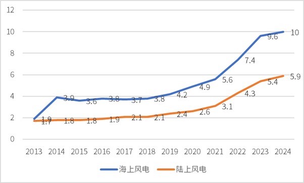 2-250Q2164R44R.jpg