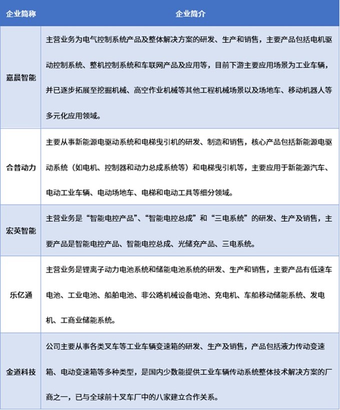 2-250ZPT552N0.jpg