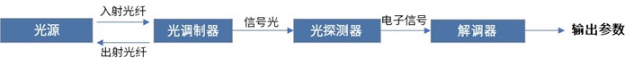 2-251010113639541.jpg